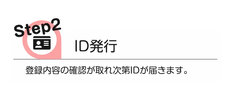 step2 [ID発行]　登録内容の確認が取れ次第IDが届きます