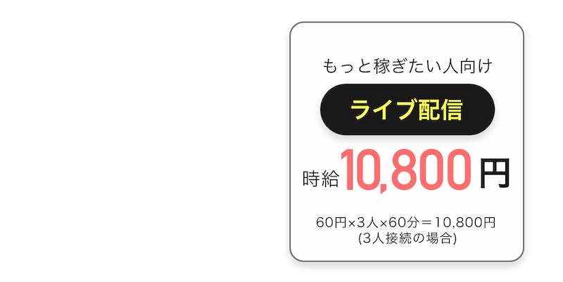  
          もっと稼ぎたい人向け「ライブ配信」時給10,800円 (60円×3人×60分＝10,800円)