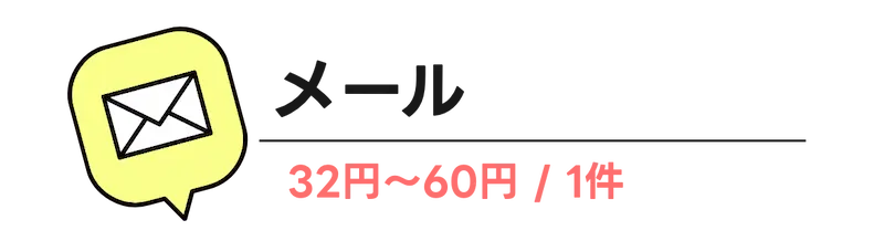  
            メール (32円〜60円 / 1件)