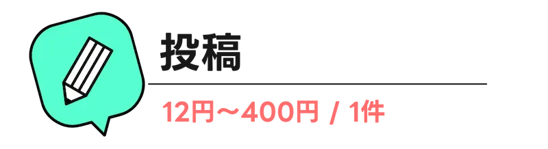  投稿 (12円〜400円 / 1件)