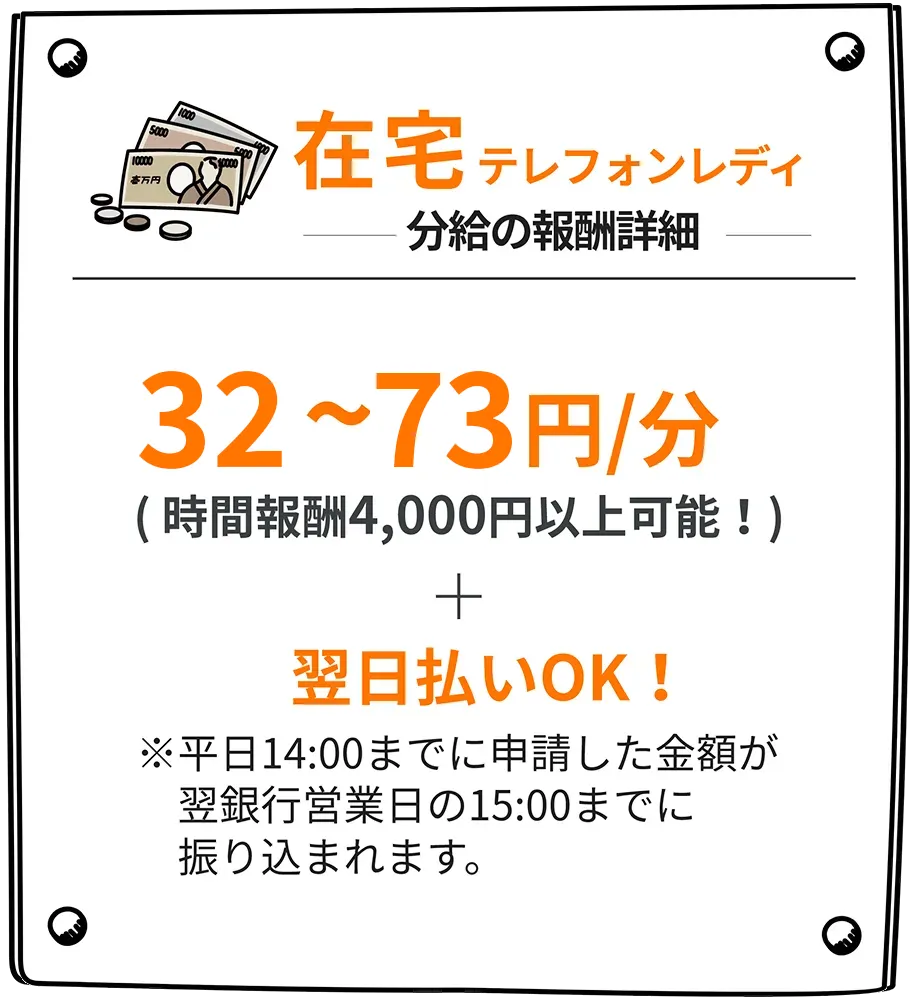 在宅テレフォンレディの分給と特別報酬。32～73円/分(時間報酬4,000円以上可能！)+新人報酬5,000円！+翌日払いOK！※平日14：00までに申請した金額が翌銀行営業日の15：00までに振り込まれます