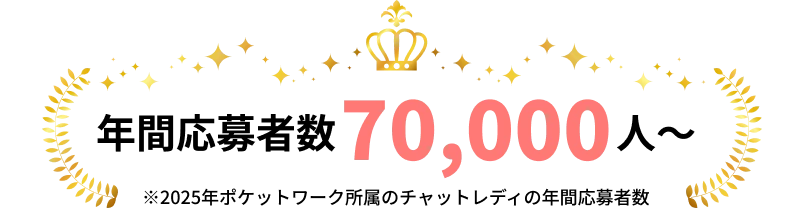 年間応募者数70,000人〜 ※2025年度ポケットワーク所属のチャットレディ年間応募者数
