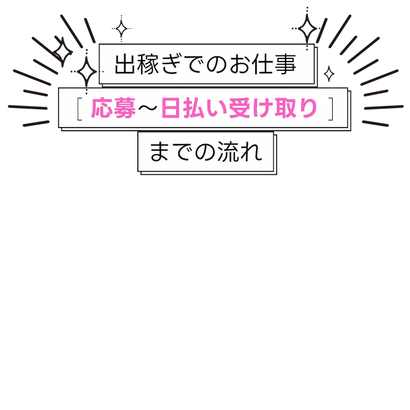 出稼ぎのお仕事の「応募〜日払い受け取り」までの流れ