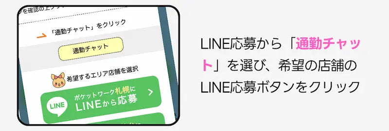 LINE応募から「通勤チャット」を選び、希望の店舗のLINE応募ボタンをクリック